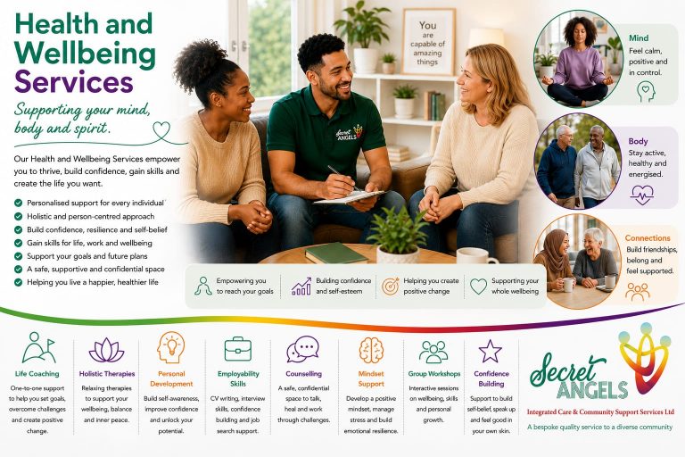 Health & Wellbeing Services